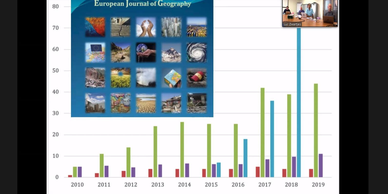 EUROGEO2