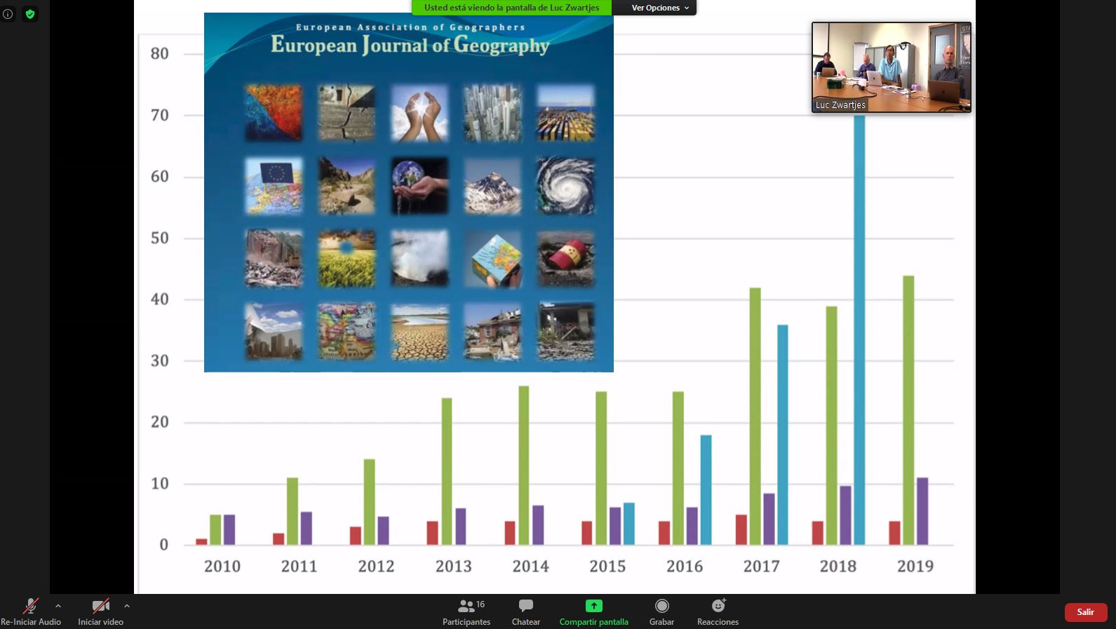 EUROGEO2